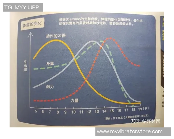 全面提升体能与健康 力量训练的科学方法与实用技巧指南